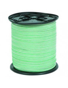 Cordelería TENDEDEROS